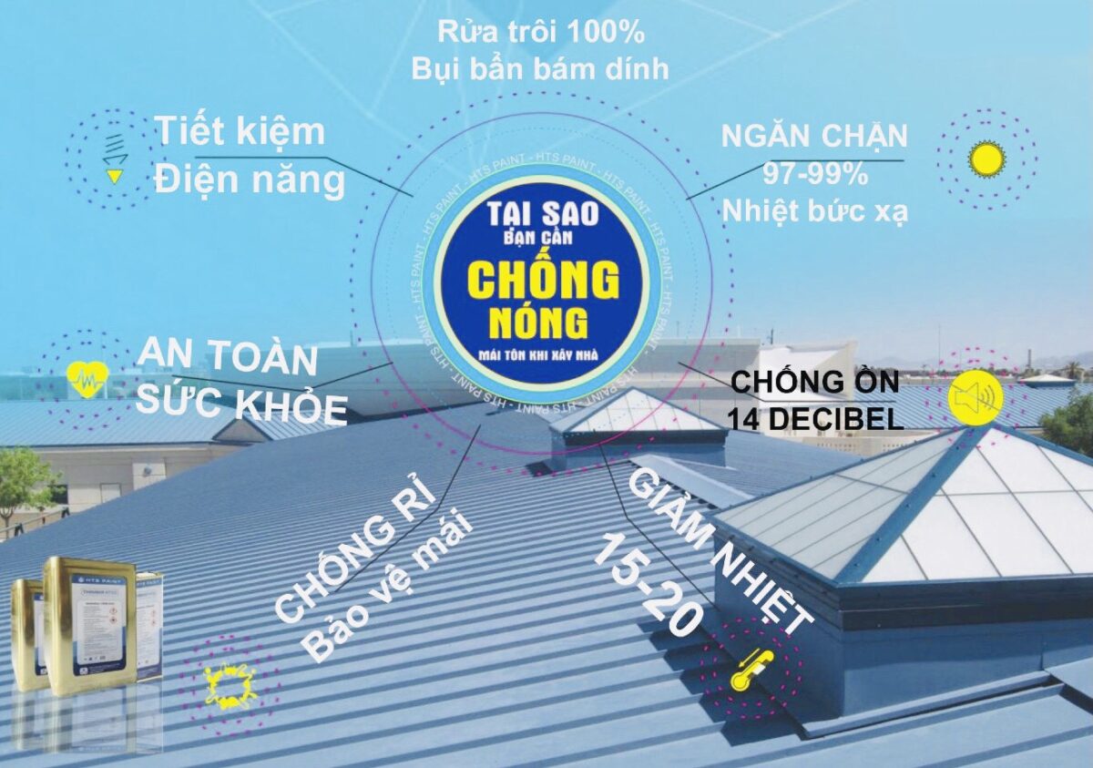 HTS Paint Sơn chống nóng Số 1 Việt Nam - Công Ty TNHH Đầu Tư Xây Dựng HTS Việt Nam