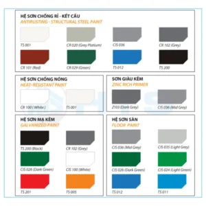 HTS®KC2109 - SƠN KẾT CẤU THÉP HIGH QUALITY ANTI-RUST