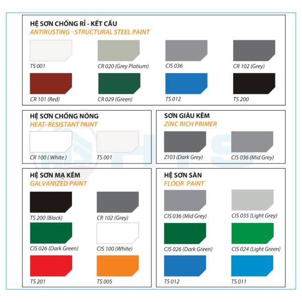 HTS®AK200 - SƠN DẦU ALKYD CAO CẤP AK-PASTERSEAL