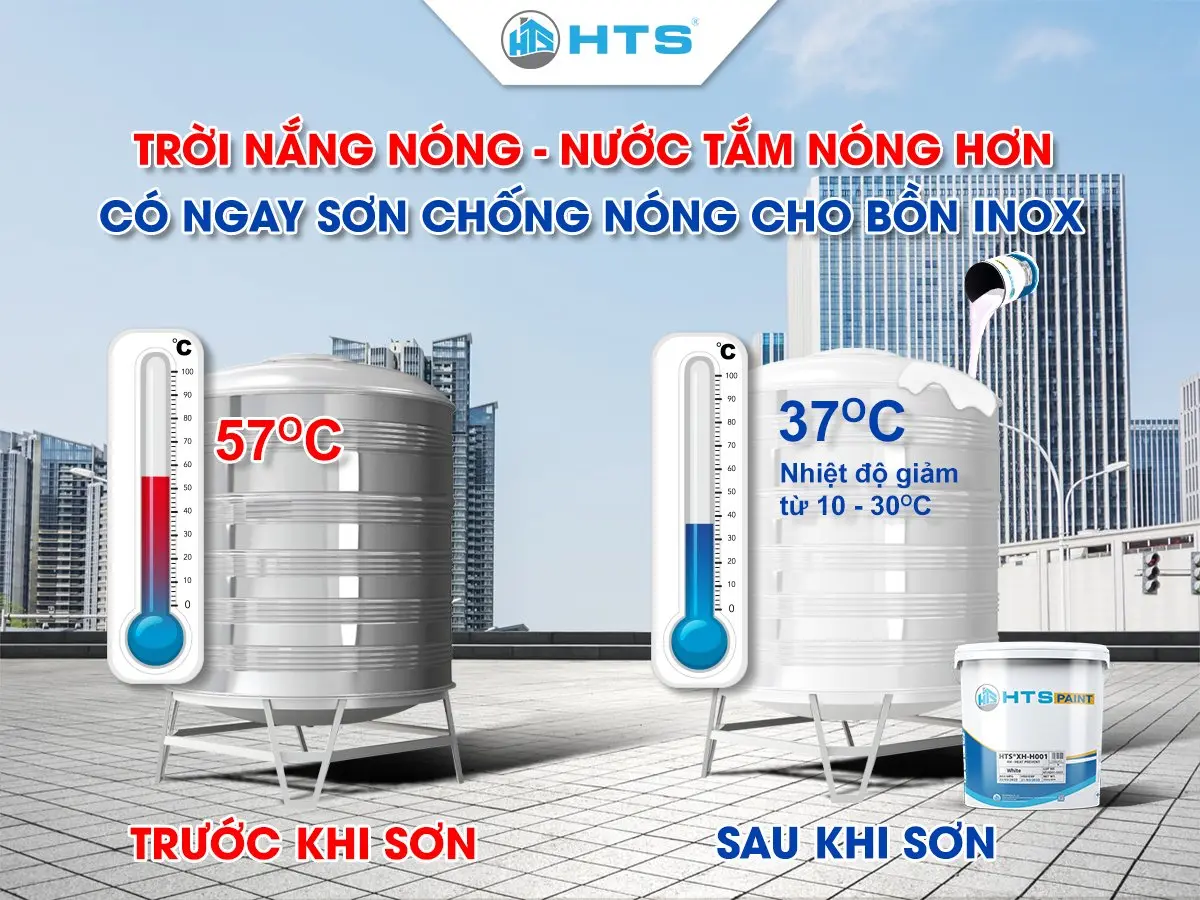 Sơn chống nóng cho bồn nước HTS XH-P001